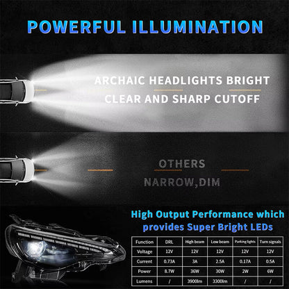 Toyota GT86 2012-2020 Headlights - ClutchBlaze