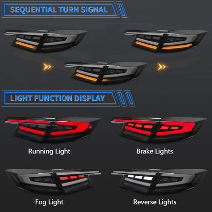 Honda Civic Hatchback 2022-2026 Tail Lights - ClutchBlaze
