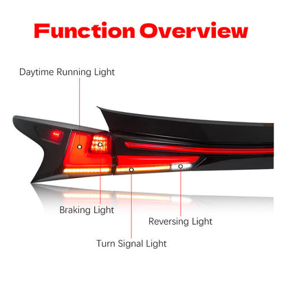 Lexus NX 2014-2021 Tail Lights - ClutchBlaze